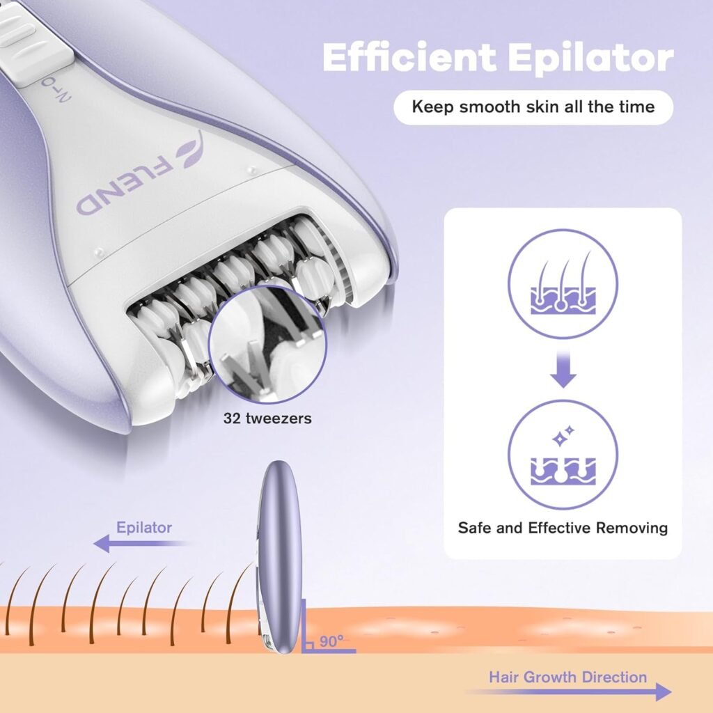 Epilierer Damen Gesichtshaarentferner für Frauen, 32 Pinzettensystem, Effizienter Bikini- und Gesichtsepilierer, Wiederaufladbarer Epilierer für Gesicht, Bikini, Beine, Arme - Hochwertiger Damen Epilierer für eine sanfte Haarentfernung am ganzen Körper. Mit 32 Pinzetten und wiederaufladbarer Funktion. Jetzt bestellen und glatte Haut genießen!