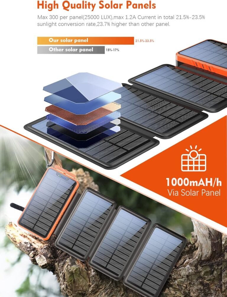 Elzle Solar Powerbank - 26800 mAh Solarladegerät mit 2 USB-A-Ausgängen & 1 USB-C-Eingang - Wasserdichter externer Akku mit 4 Solarmodulen und Taschenlampe für Smartphones, Tablets, Camping.
