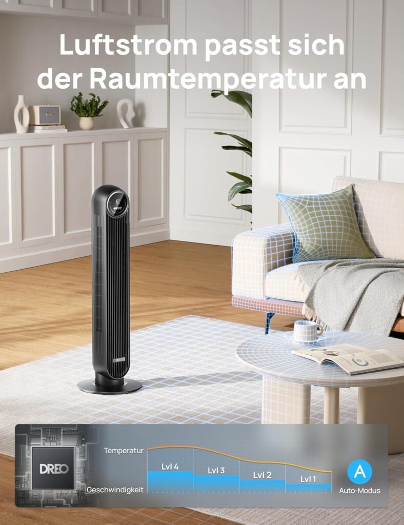 Dreo 20 dB leiser Turmventilator Nomad One Schwarz - Ventilator mit 4 Geschwindigkeitsstufen und kühlender Fernbedienung. Perfekt für Schlafzimmer.