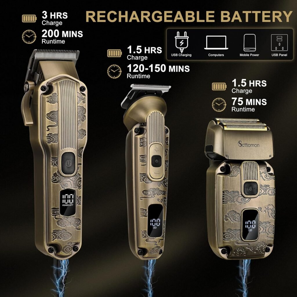 Bartschneider Set für Herren - Elektrorasierer, Barber Folienrasierer und Körpertrimmer - Bartschneider Pflegeset für Männer - Jetzt kaufen!